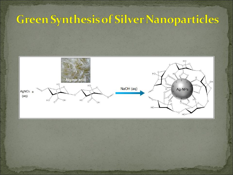Synthesis of silver nanoparticles: chemical, physical and biological methods